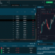 Trading Stock CFDs in the UAE: Global and Local Opportunities